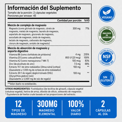 GAD Magnesio 18 en 1   -    RECUPERA TU TESTOSTERONA SIN IMPORTAR TU EDAD