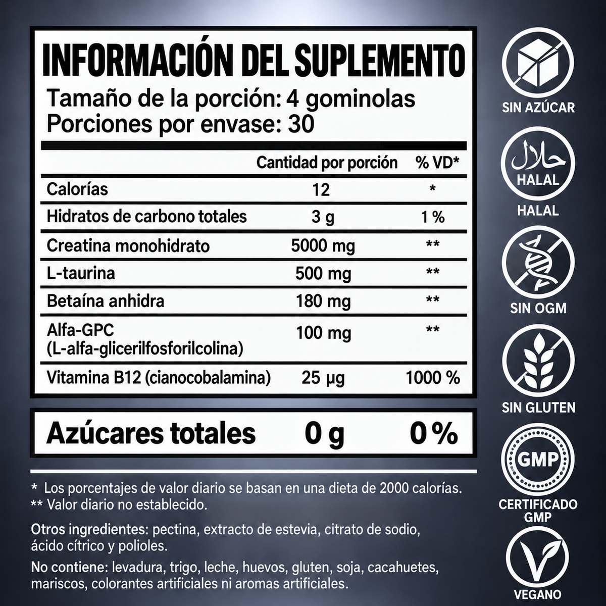 CREATINA MONOHIDRATO EN GOMINOLAS : TÓMALA CADA DÍA SIN COMPLICACIONES