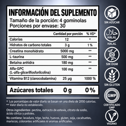 CREATINA MONOHIDRATO EN GOMINOLAS : TÓMALA CADA DÍA SIN COMPLICACIONES